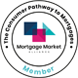 Mortgage Market Alliance